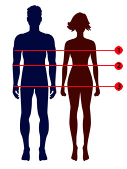 how to measure your size