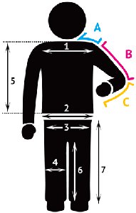 how to measure bite suit