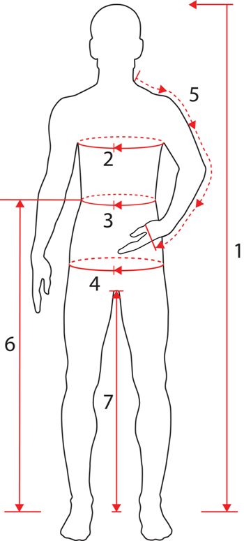 how to measure your size